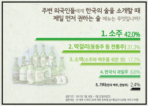 ▲ ⓒ 서경석 교수 제공