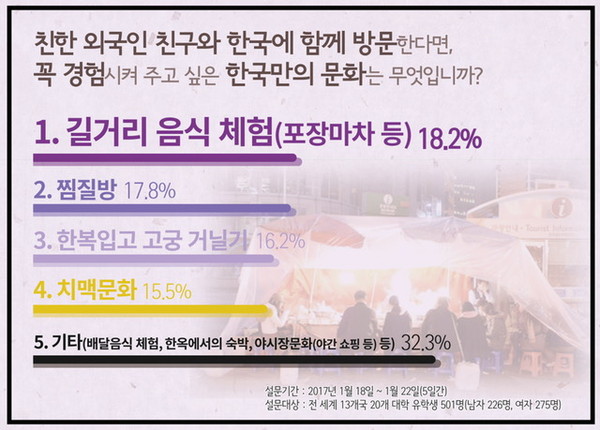 ▲ ⓒ 서경석 교수 제공