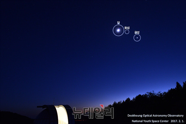 ▲ 월 1일 저녁 7시경 국립고흥청소년우주체험센터(원장 이상각) 체험관 위로 행성이 일렬로 모이는 모습 ⓒ국립 고흥 청소년 우주체험센터