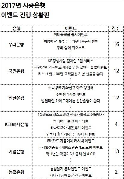 ▲ ⓒ뉴데일리
