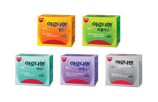▲ 아로나민 제품사진.ⓒ일동제약