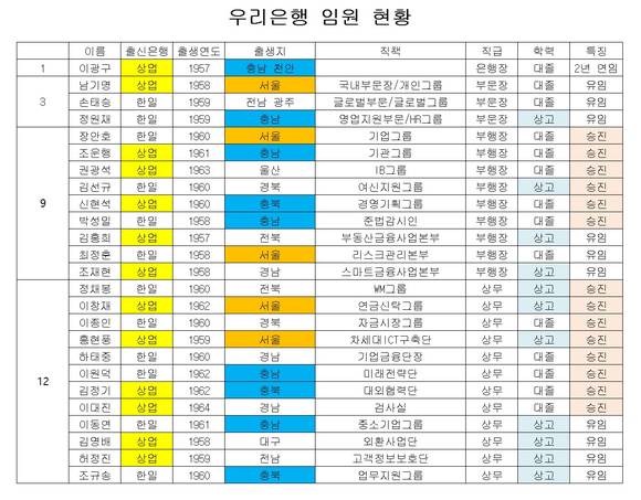 ▲ ⓒ뉴데일리