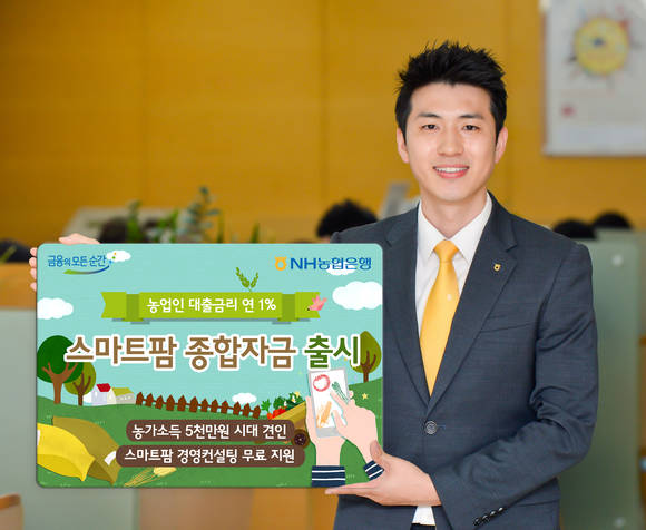 ▲ ⓒNH농협은행