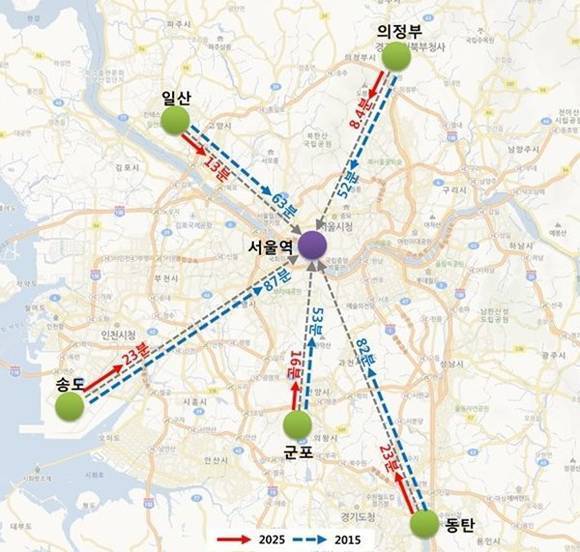 ▲ 제3차 국가철도망구축계획에 따른 수도권 주요지역 통행시간 변화.ⓒ국토부