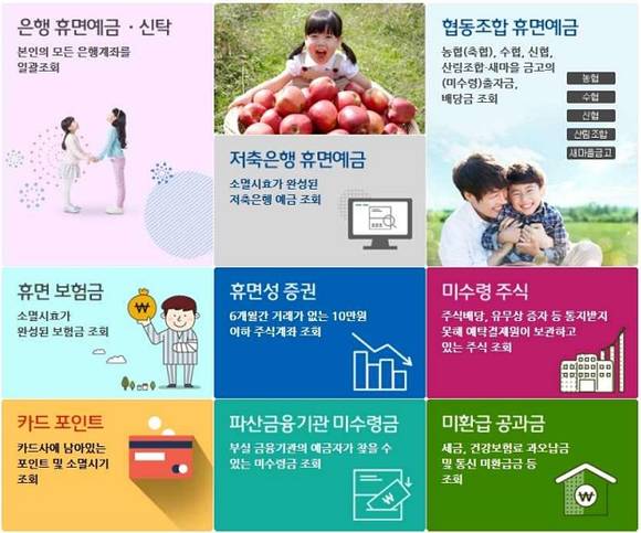 ▲ 금융소비자정보 포털사이트 파인의 휴면금융재산별 코너. ⓒ금융감독원