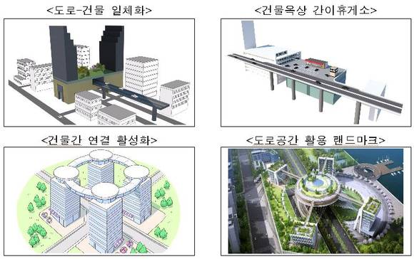 ▲ 도로 건축 융복합 사례.ⓒ국토부