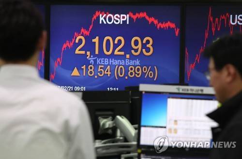 ▲ 지난 21일 코스피 지수가 2100선을 넘어섰다. 이는 2015년 7월 이후 1년 7개월만이다.ⓒ연합뉴스