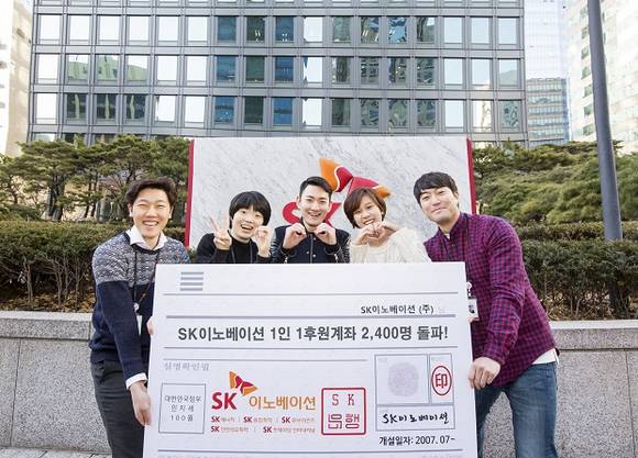 ▲ ⓒSK이노베이션