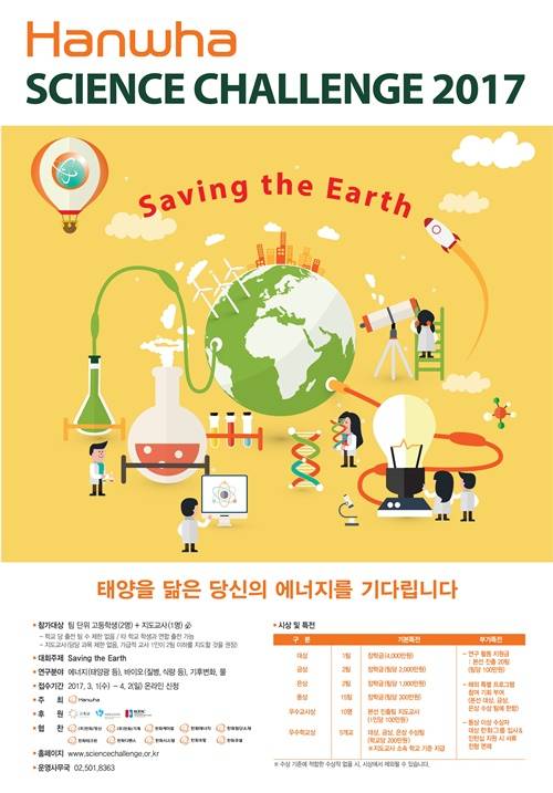 ▲ 한화 사이언스 챌린지 2017’ 개최 포스터.ⓒ한화그룹