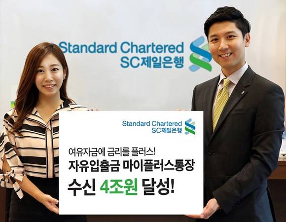 ▲ ⓒSC제일은행