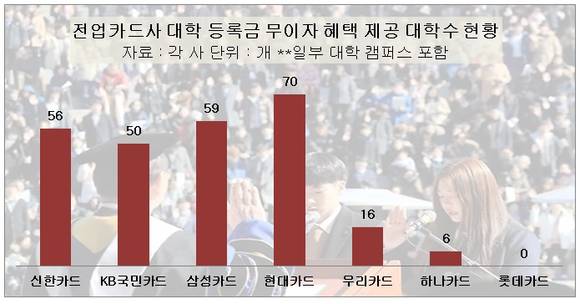 ▲ ⓒ뉴데일리경제