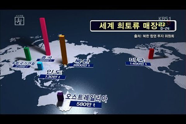 ▲ 2014년 방영된 KBS 시사기획 창의 한 장면. 북한에는 상당한 량의 희토류가 매장돼 있는 것으로 알려져 있다. ⓒKBS 시사기획 창 관련영상 화면캡쳐