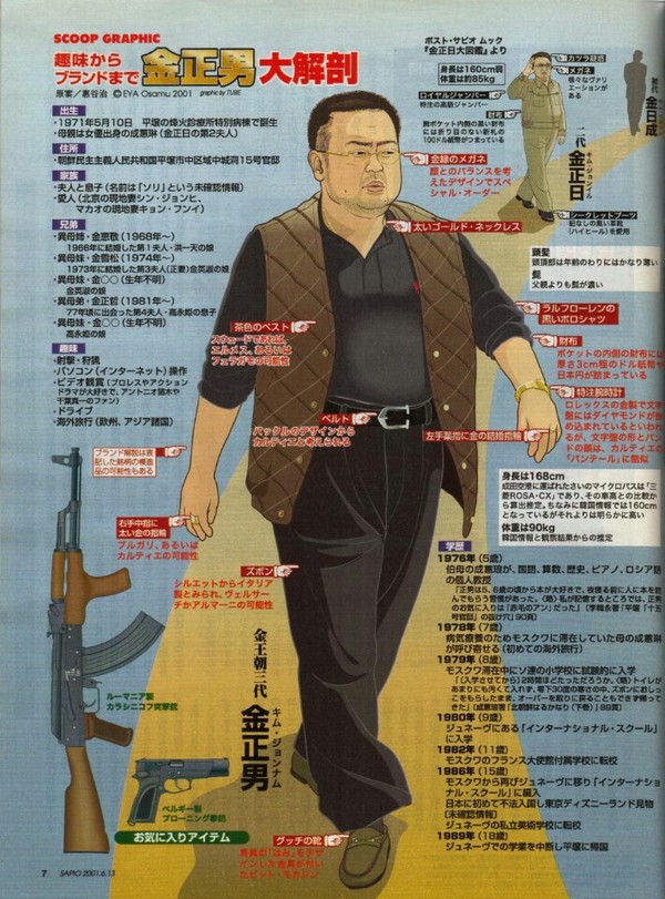 ▲ 2001년 일본 밀입국때 김정남, 그의 이력서와 패션을 분석 게재한 일본 잡지 그림기사..