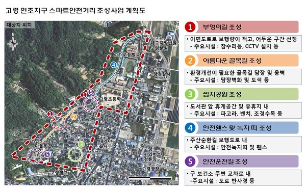 ▲ ‘‘고령군 연조지구’ 계획도.ⓒ경북도 제공