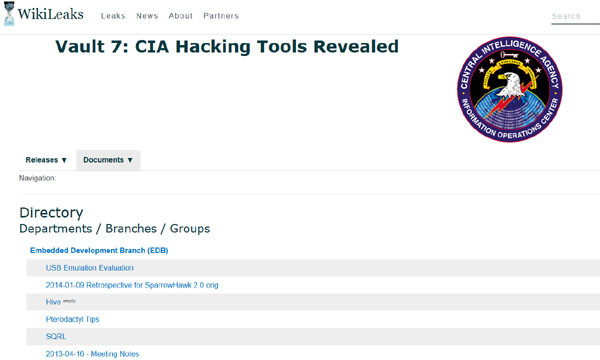 ▲ 위키리크스가 지난 7일(현지시간) 홈페이지에 공개한 CIA의 해킹 툴 관련 문서. 이 가운데 상당량은 '비밀'이라는 표시와 함께 비공개로 돼 있다. 비공개된 파일은 작전명으로 추측된다. ⓒ위키리크스 관련문서 화면캡쳐