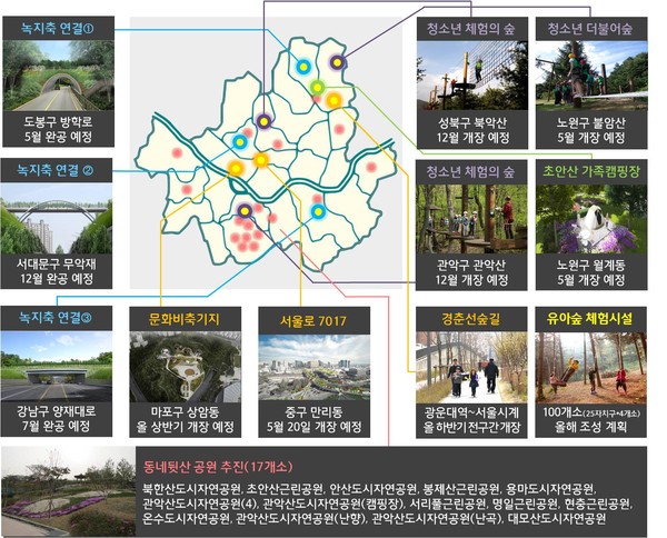 ▲ 2017년 공원녹지조성계획ⓒ서울시 제공