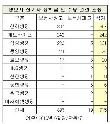 ▲ ⓒ김영주 더불어민주당의원실