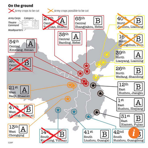 ▲ 홍콩 SCMP가 소식통을 인용해 보도한, 중공 육군에서 해체될 집단군들. ⓒ홍콩 SCMP 관련보도 화면캡쳐