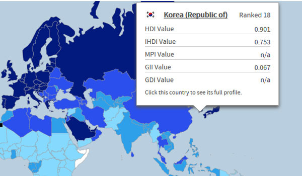 지난 21일 유엔개발계획(UNDP)이 발표한 인간개발지수 중 한국 부문. 전반적으로 좋은 평가를 받았다. ⓒUNDP HDI 홈페이지 캡쳐