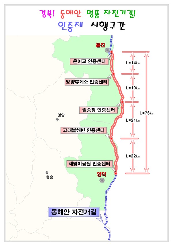 ▲ ‘자전거길 인증제’ 구간.ⓒ경북도