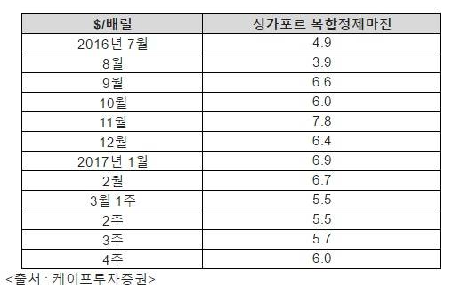 ▲ ⓒ뉴데일리