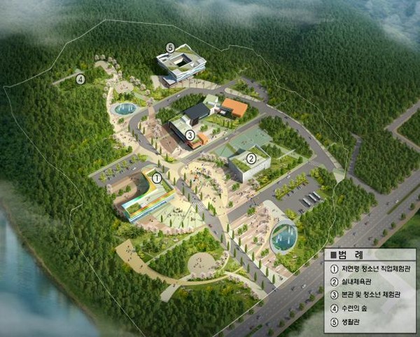 ▲ 국립청소년진로직업체험수련원 조감도.ⓒ대구시
