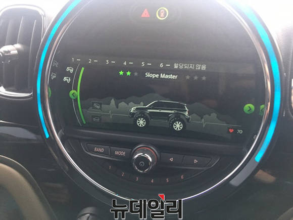 ▲ 2세대 미니(MINI) 뉴 컨트리맨(SD) ALL 4 'Slope Master'.ⓒ뉴데일리