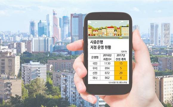 ▲ ⓒ 게티이미지뱅크·뉴데일리경제