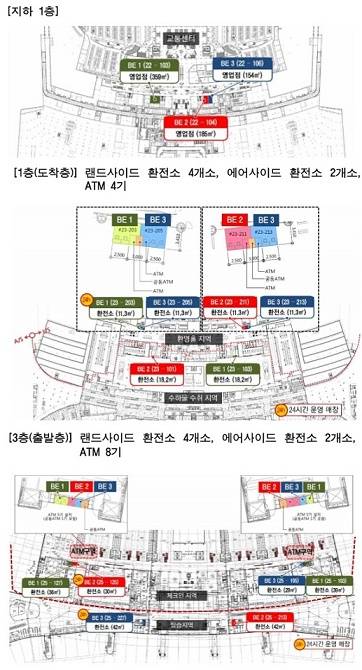 ▲ 인천공항공사 제2여객터미널 은행 사업권.ⓒ 인천공항공사