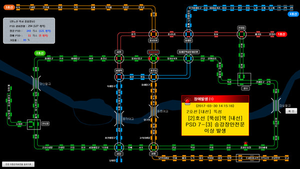 ▲ 승강장 안전문 장애발생시 팝업 알림. ⓒ서울시 제공