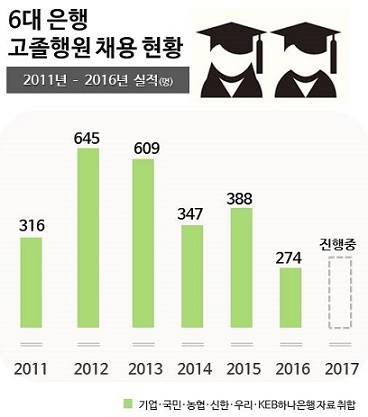 ▲ ⓒ 게티이미지뱅크·뉴데일리