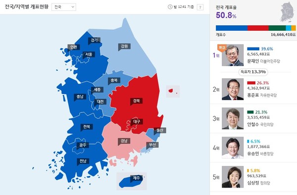 ▲ 전국 개표상황. ⓒ네이버 캡처