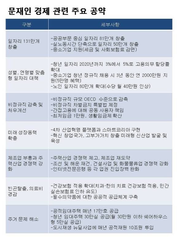 ▲ ⓒ더불어민주당, 뉴데일리