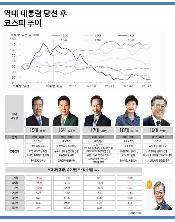 ▲ ⓒ 뉴데일리