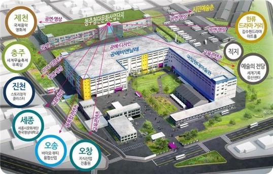 ▲ 충북 청주시 지역기반 콘텐츠코리아랩 분포도.ⓒ청주시