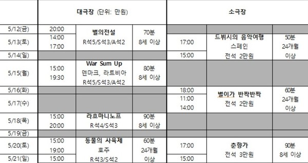 ▲ 해외초청작인 신개념 오페라 'War Sum Up(워 섬 업)' 장면.