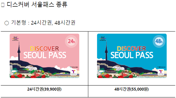 ▲ 디스커버 서울패스. ⓒ서울시 제공