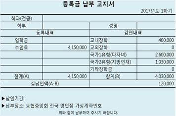 ▲ 국가장학금 감면 등록금 고지서 예시 자료. ⓒ교육부