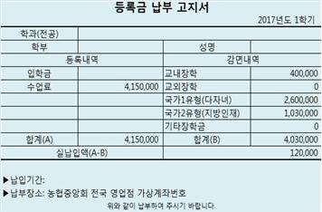 ▲ 국가장학금 감면 등록금 고지서 예시 자료. ⓒ교육부