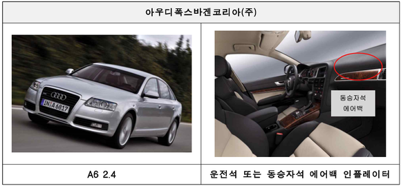 ▲ 아우디폭스바겐코리아 A6 2.4.(해당 이미지는 참고자료용)ⓒ국토교통부