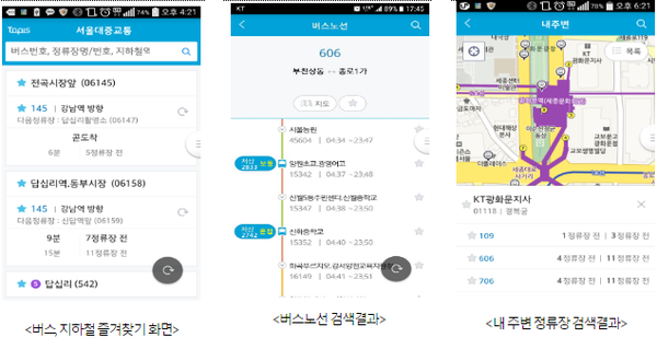 ▲ '버스 자체 혼잡도 안내서비스'. ⓒ서울시 제공