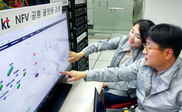 ▲ KT가 국내 통신사 중 처음으로 네트워크 가상화 기술을 상용망에 적용하는데 성공했다. KT 직원들이 복수 네트워크 장비를 플랫폼과 연결하고 있다. ⓒKT
