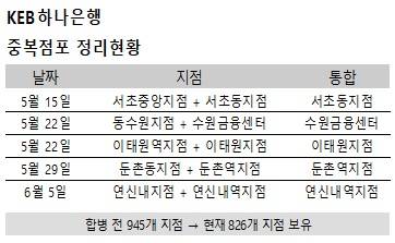 ▲ ⓒ뉴데일리DB