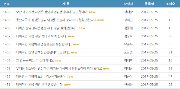 ▲ 오산 청소년 테이저건 진압사건과 관련해, 경찰 청문감사실과 청와대에 민원을 제기하겠다는 청소년 부모 측의 반응과는 별개로, 경기 화성동부경찰서 홈페이지에는 경찰의 대응을 칭찬하고 격려하는 시민들의 목소리가 속속 올라오고 있다. ⓒ경기 화성동부경찰서 홈페이지 갈무리