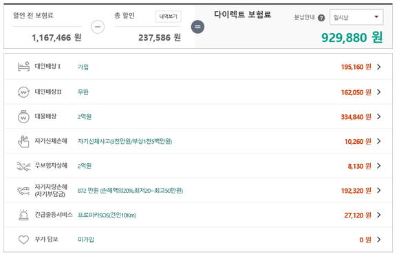 ▲ 동부화재 다이렉트 보험료 산출 결과ⓒ동부화재 홈페이지