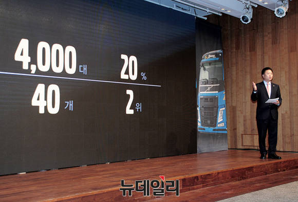 ▲ 볼보트럭코리아가 금일 중구 동호로에 위치한 신라호텔에서 국내 판매 20주년 기념 기자 간담회를 갖고 볼보트럭코리아 20년간의 발자취와 향후 비전에 대해 밝혔다.ⓒ공준표 기자