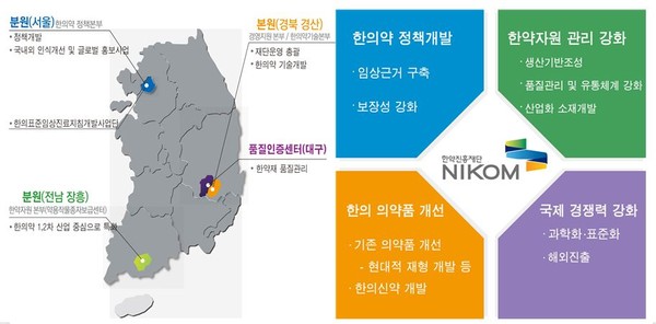▲ 한약진흥재단 조직도.ⓒ충북도