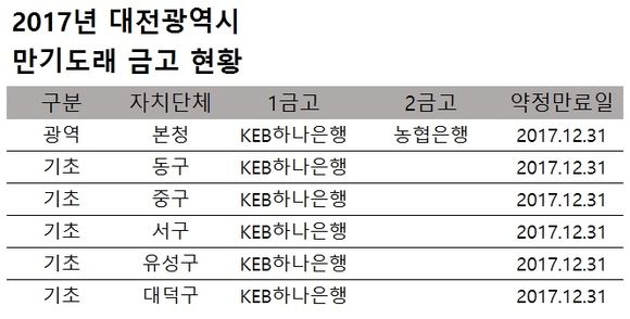 ▲ ⓒ뉴데일리