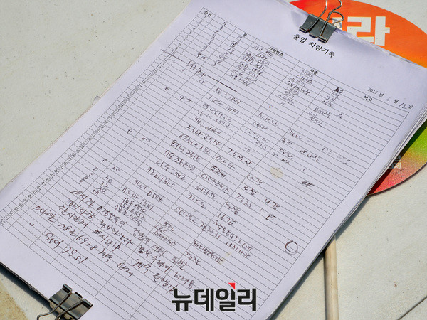 ▲ 13일 경북 성주군 초전면 소성리 마을회관 옆 도로에서 마을 주민들이 고고도미사일방어체계(THAAD·사드) 배치 지역으로 향하는 차량을 불법 검문하고 있다. 주민들이 적은 출입 차량기록. ⓒ뉴데일리 공준표 기자