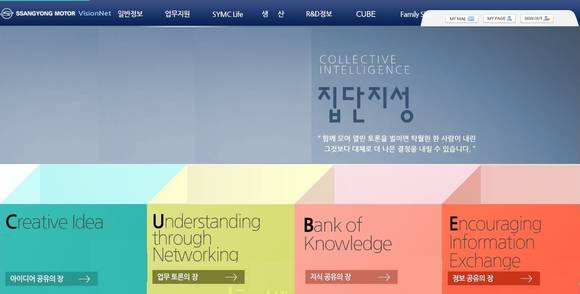 ▲ ⓒ쌍용자동차